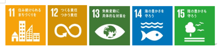 ヨシハラクリーニング SDGsへの取り組みのイメージ